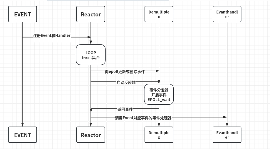 image-20240725100624027